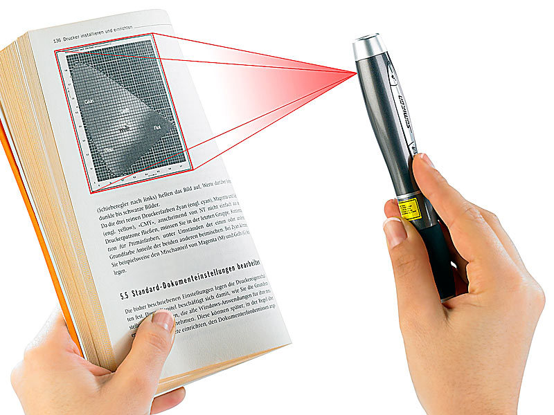 ; Pen Handscanner 