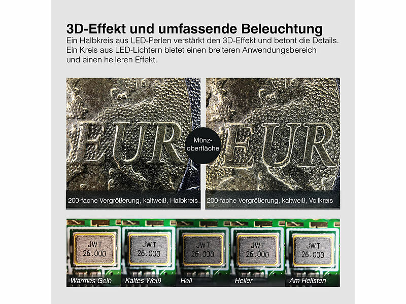 ; USB-Digital-Mikroskope USB-Digital-Mikroskope USB-Digital-Mikroskope 